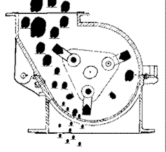 錘式破碎機(jī)